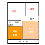 マンション3LDK田の字型正方形リビング
