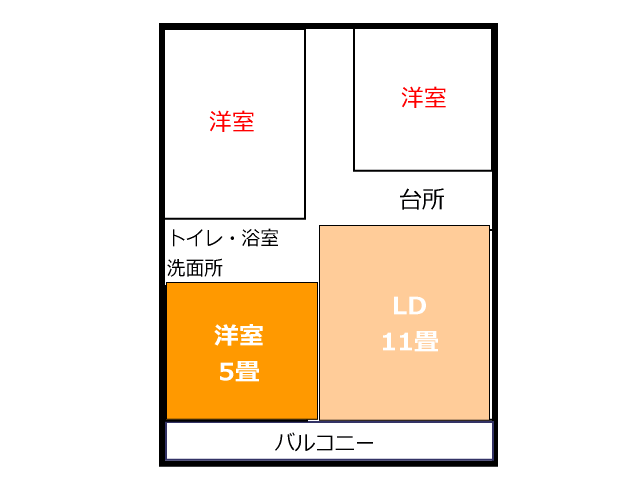 マンション3LDK田の字型正方形リビング